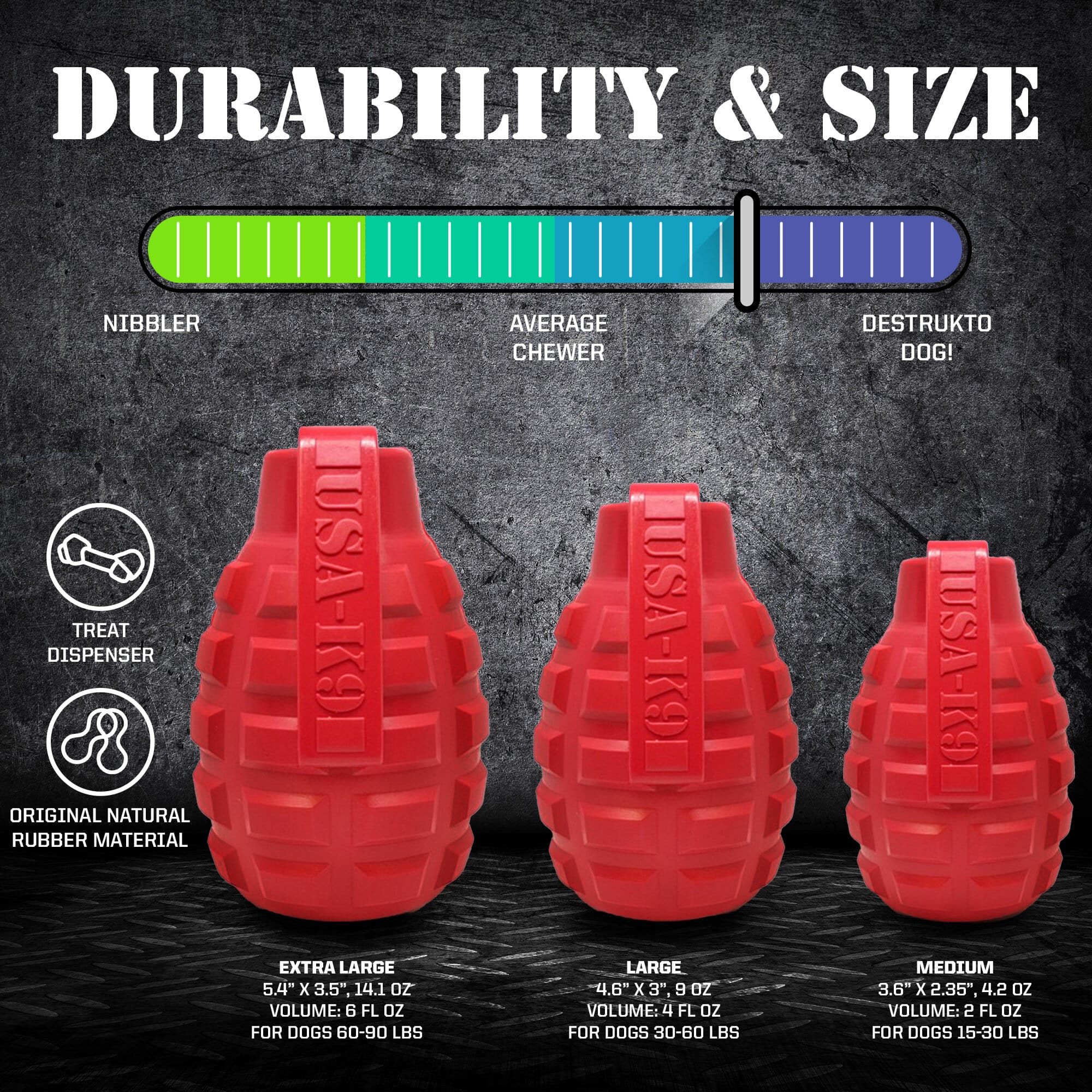 USA-K9 Grenade Rubber Dog Chew Toy | K9 Handler eDispenser Toy