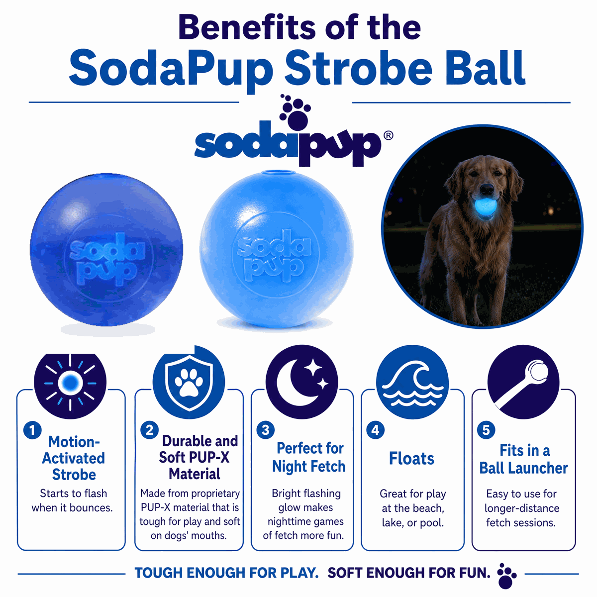 Strobe Ball Light-Up Dog Toy - Floating Chew Ball