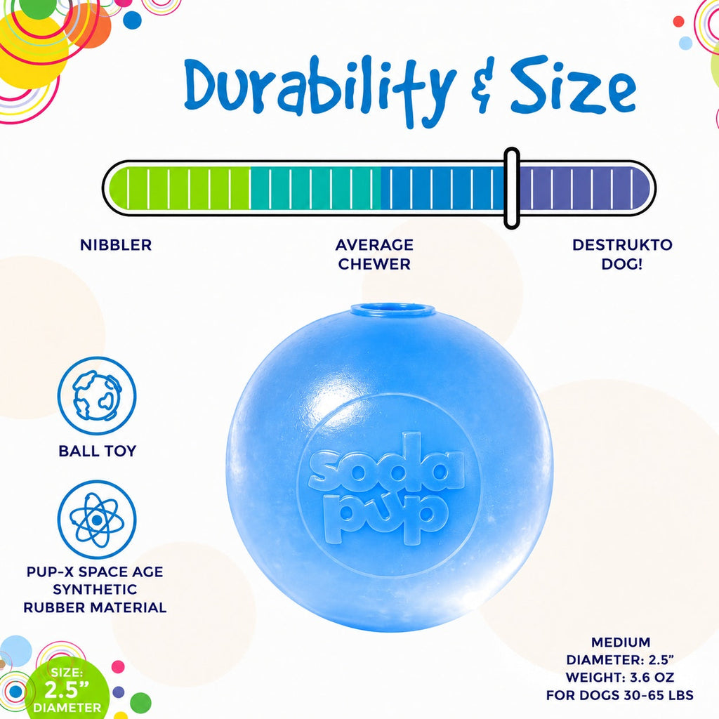 Strobe Ball Light-Up Dog Toy - Floating Chew Ball