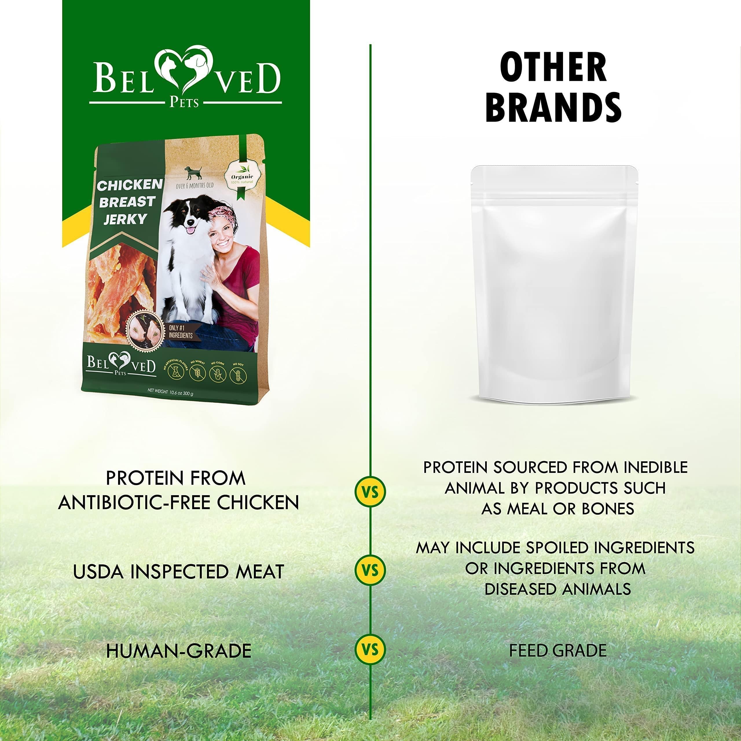 Chicken Jerky Dog Treats Organic